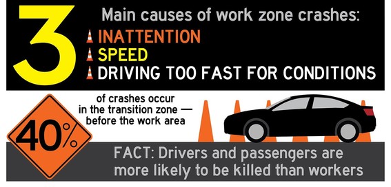 workzone safety graphic