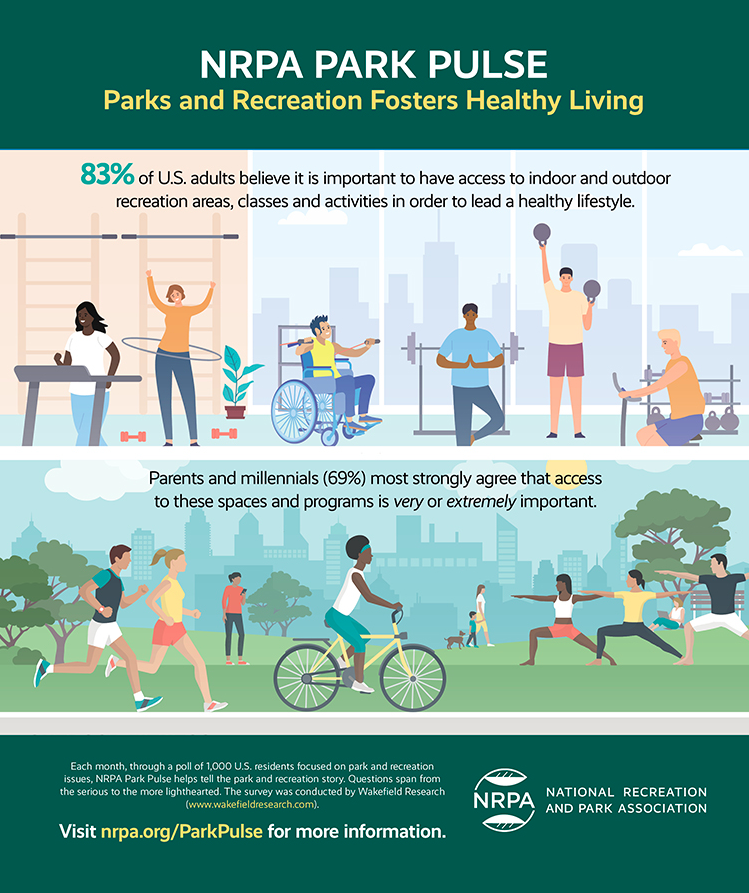 Park Pulse June 2023