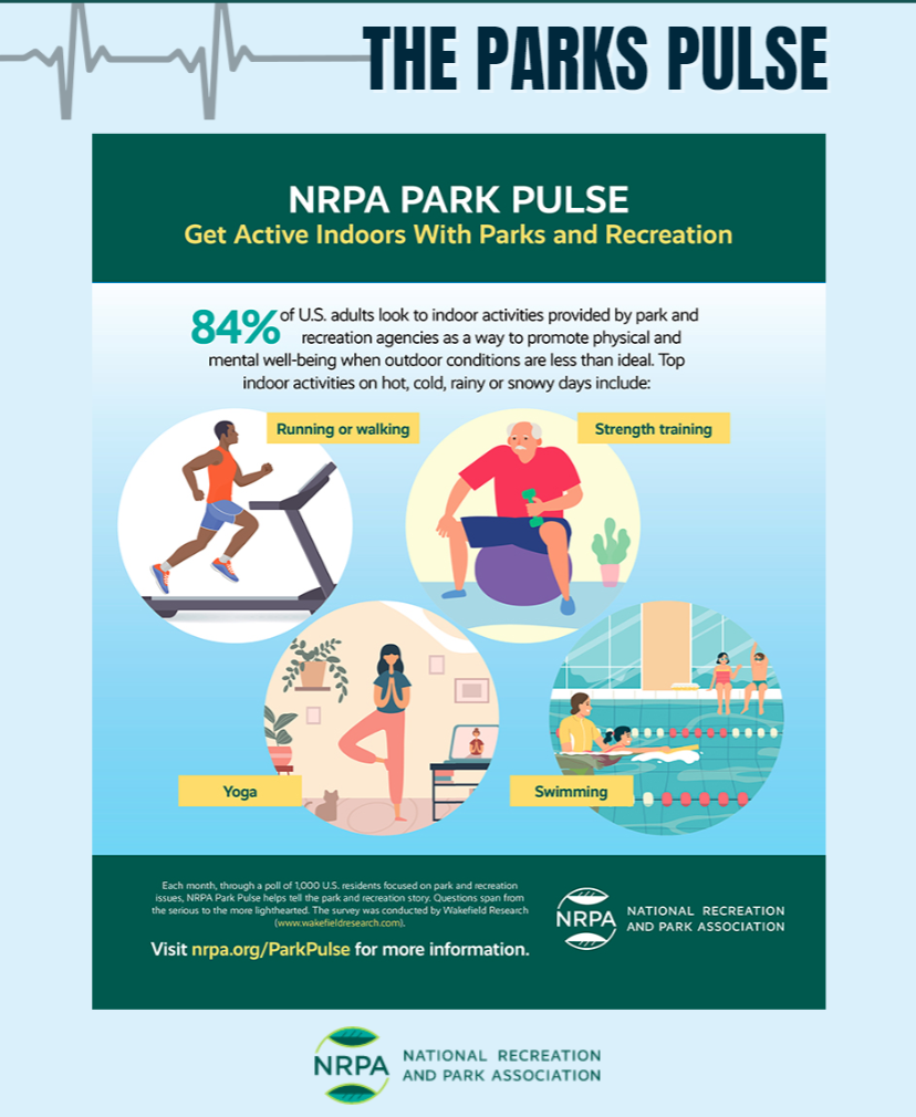 Parks Pulse January 2024