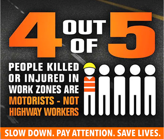 WORK ZONE SAFETY GRAPHIC