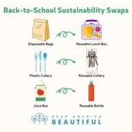 back to school swaps 