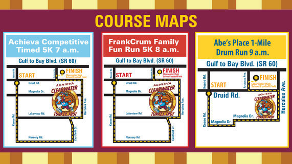 Course Maps