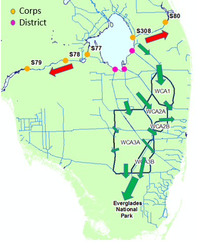 Lake Okeechobee