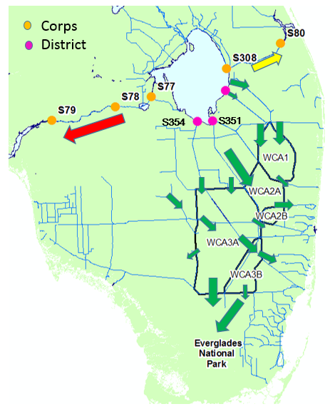 Lake Okeechobee