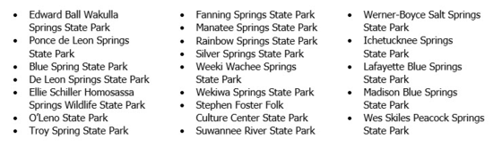 Springs List