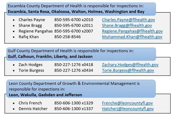 county contacts updated 2018