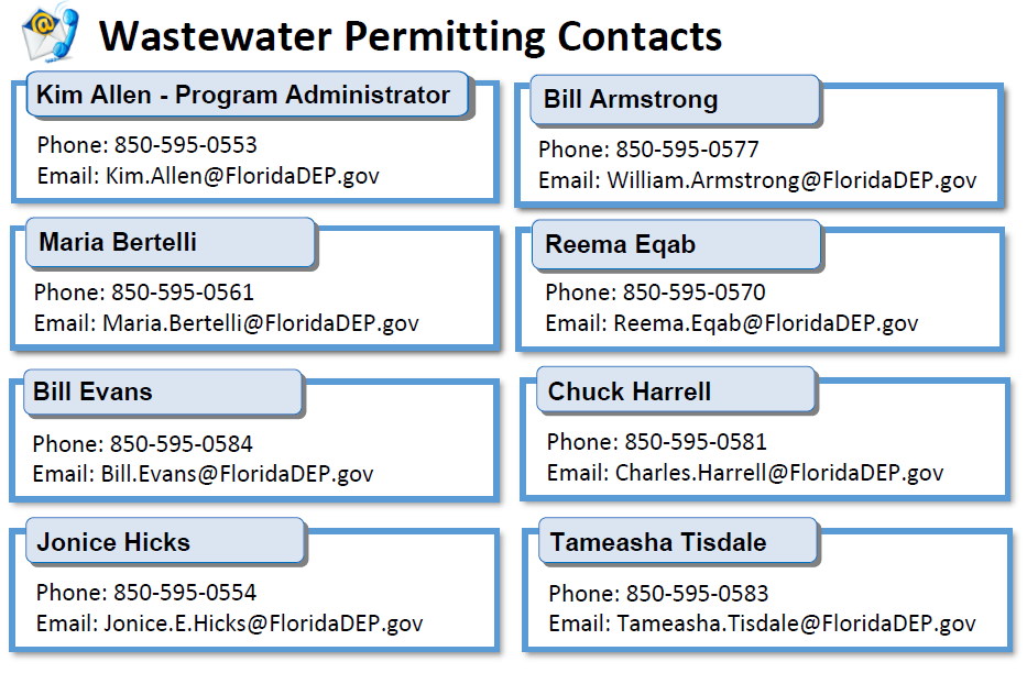 WW permitting contacts