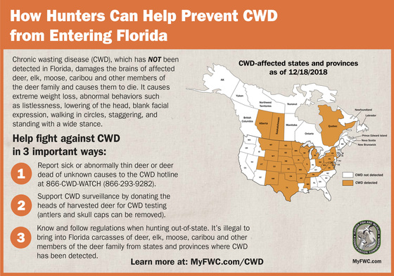 Preventing CWD