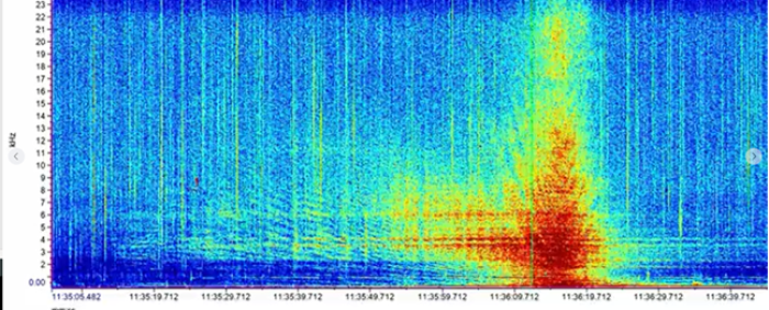 drydocks acoustic scan