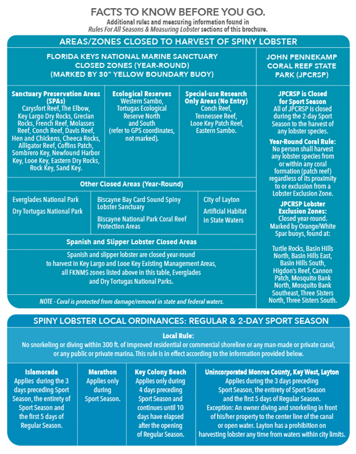 Keys Lobster Regulations page 4
