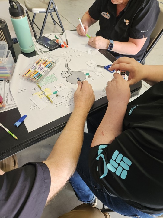 Workshop participants complete the Project WILD activity 