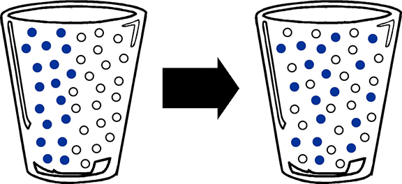 Diffusion illustrated