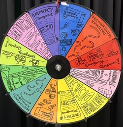 wheel
