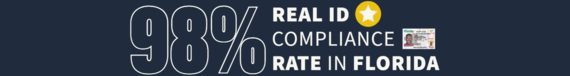 real id compliance rate