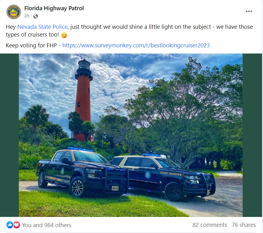 Fhp Final Push To Victory In 2023 Americas Best Looking Cruiser Contest