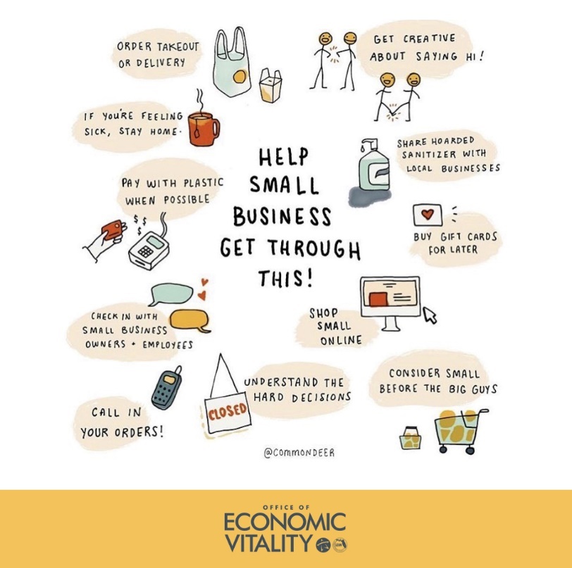 Help Small Businesses 