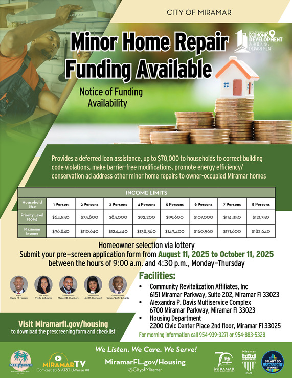 Home Repair Funding