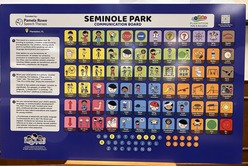 park communication board