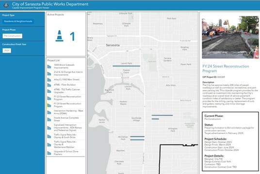 Capital Improvement Program