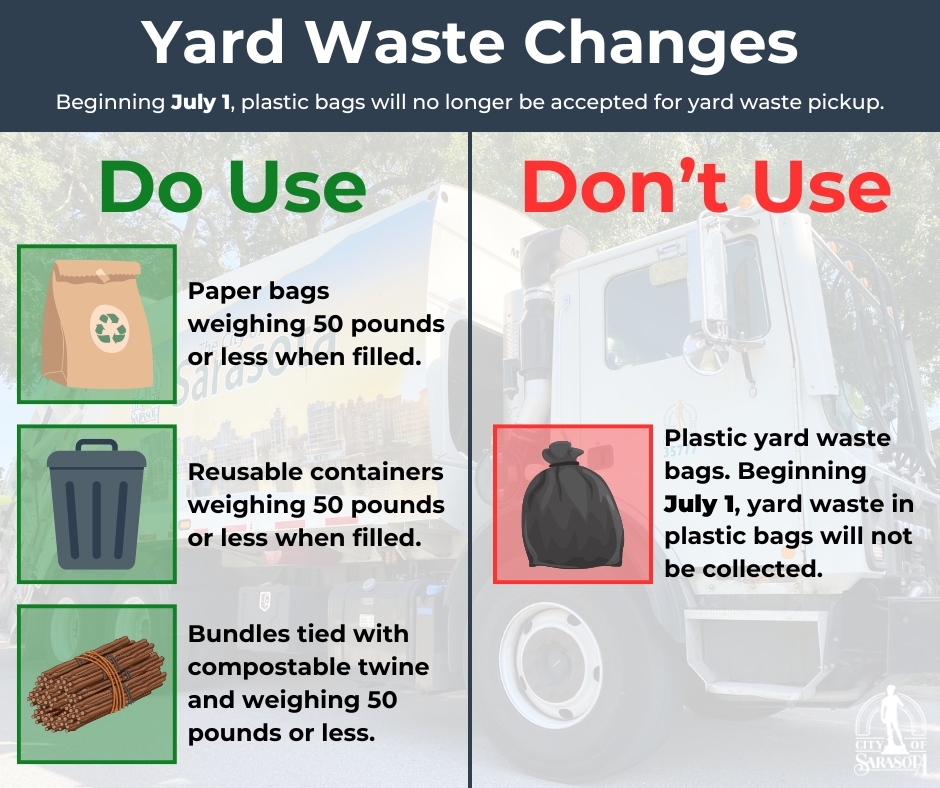 Yard Waste Changes