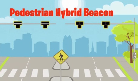 Pedestrian Hybrid Beacon