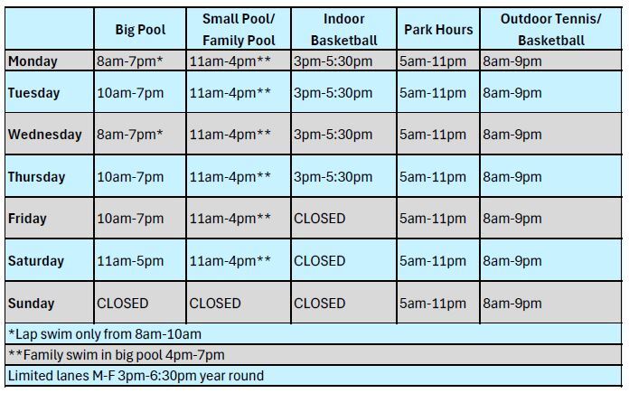 Spring pool hours Arlington