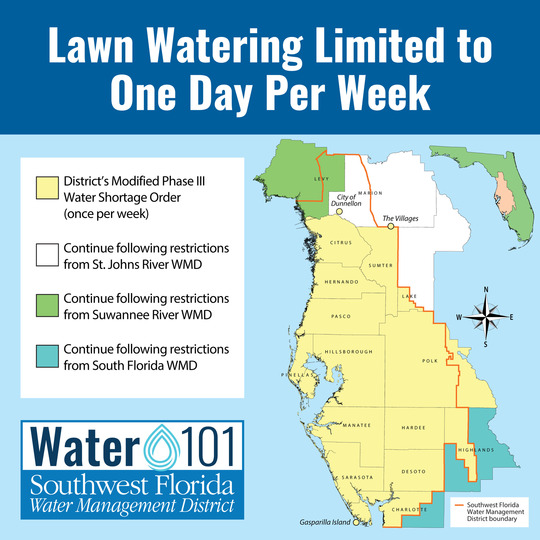 Water restrictions April 2026