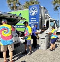 Shred Stock - March 2026