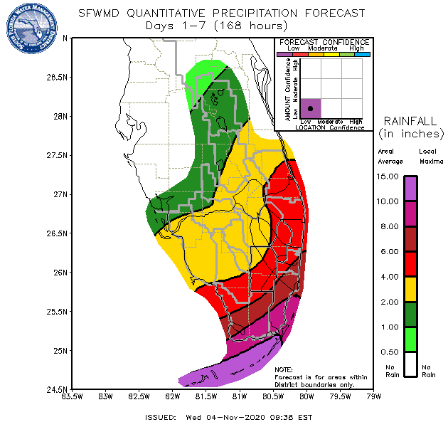 Quantitate Precipitation Forecast