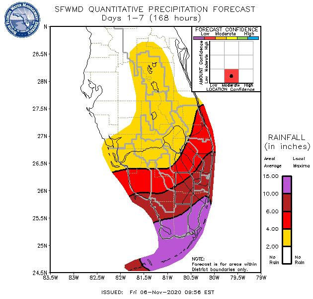 Daily Update on Lake Okeechobee Releases