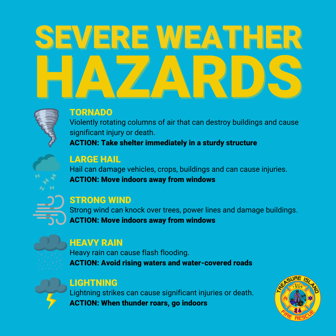 Severe Weather Hazards