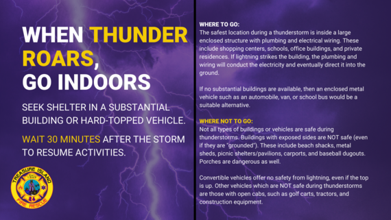 National Lightning Safety Awareness Week