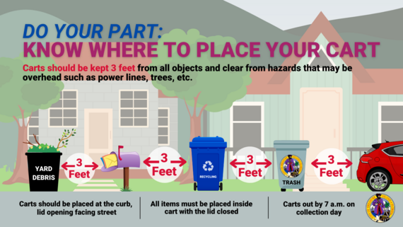 Proper Cart Placement