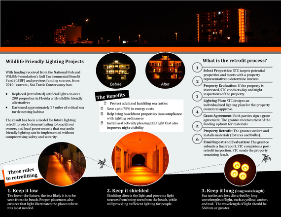 Sea Turtle Lighting Retrofit Program Page 2