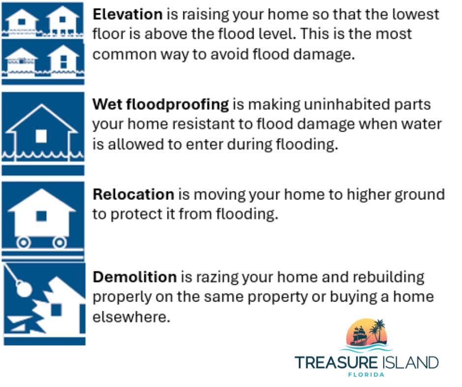 Property protection clips