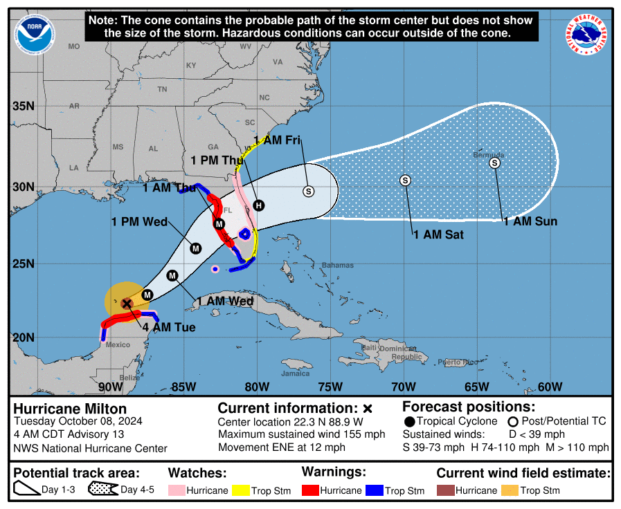 Hurricane Milton Latest Cone