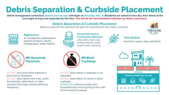 Debris Collection separation graphic