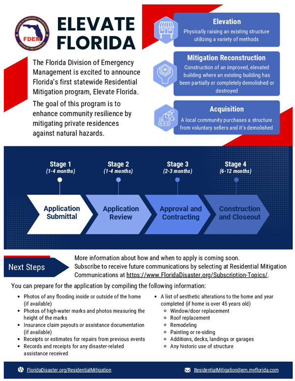 Elevate Florida Flyer