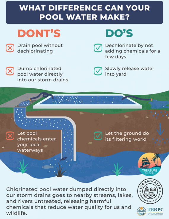 Don’t Dump Pool Water! Chlorinated pool water may seem harmless, but it contains chemicals that can harm fish and wildlife 