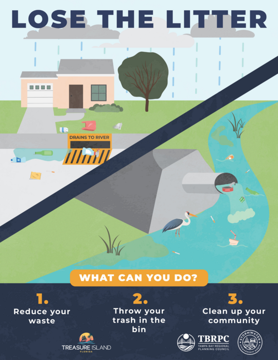 Why not litter? Trash on the ground doesn’t stay put. Rain carries litter into storm drains, clogging pipes and polluting our waters.