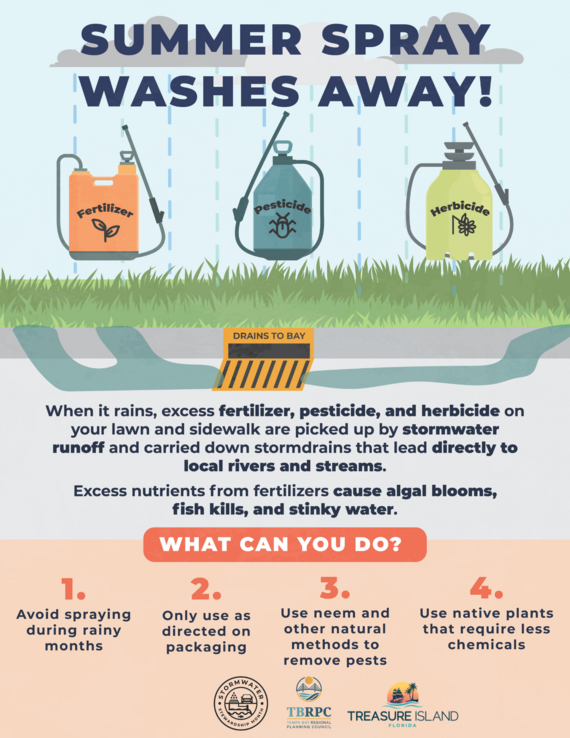 Summer spray washes away