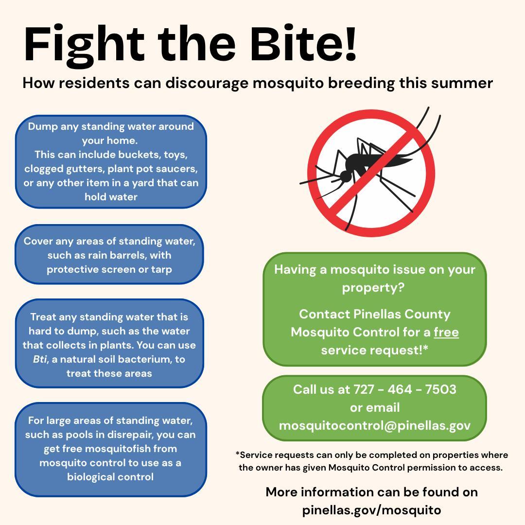 Fight the Bite - how to prevent mosquitos