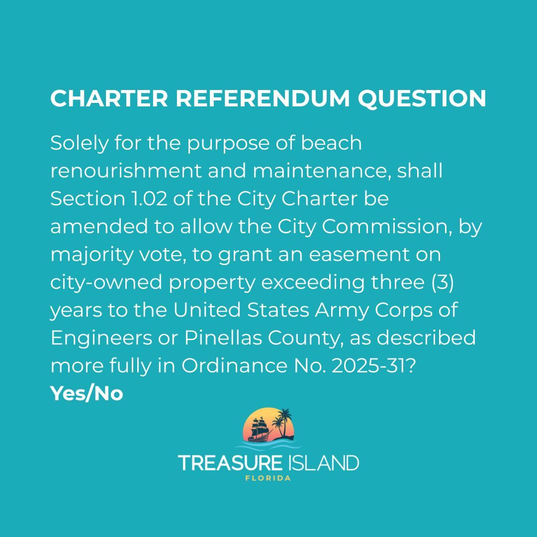 Charter referendum question for March 10 election