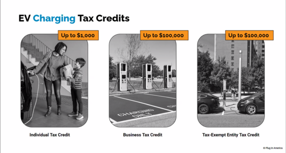 EV Charging tax credits