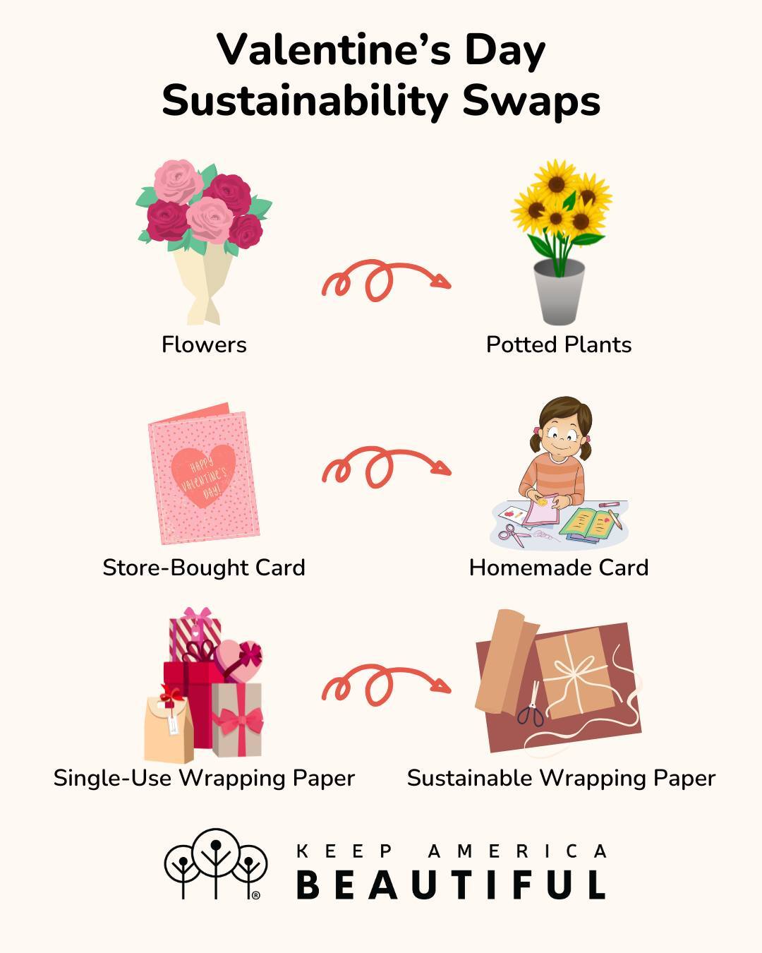 Valentine's Day Swaps
