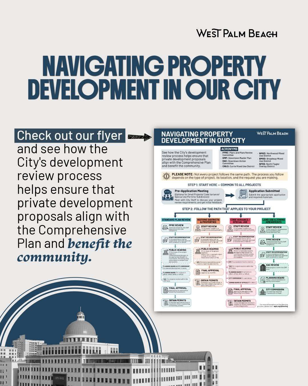 West Palm Beach Property development flyer, more details in caption
