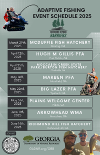 Adaptive Fish Schedule