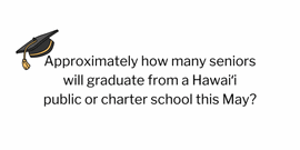 2024-05-01-CommQuery