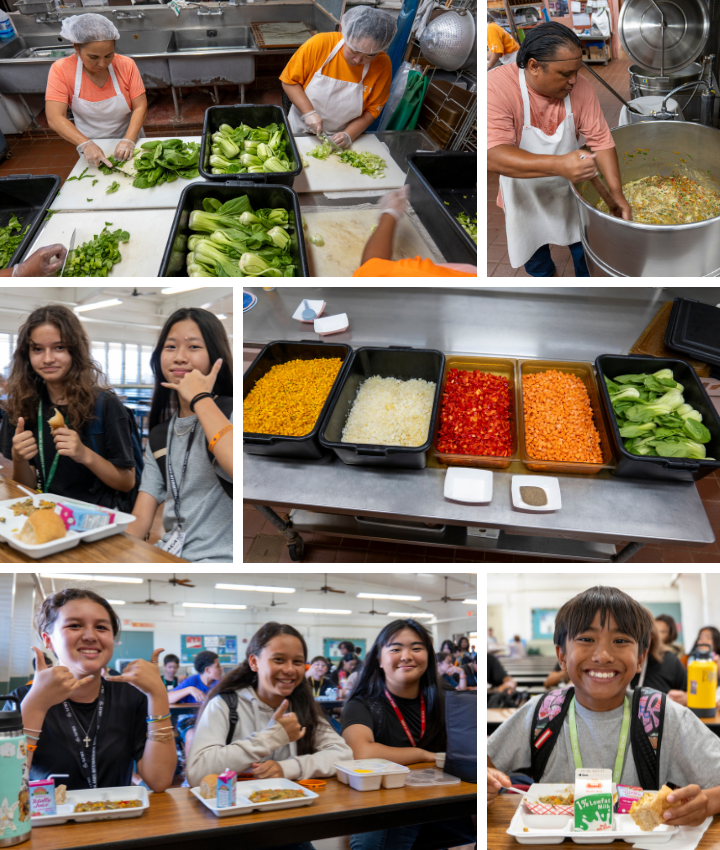 Highlands-Intermediate