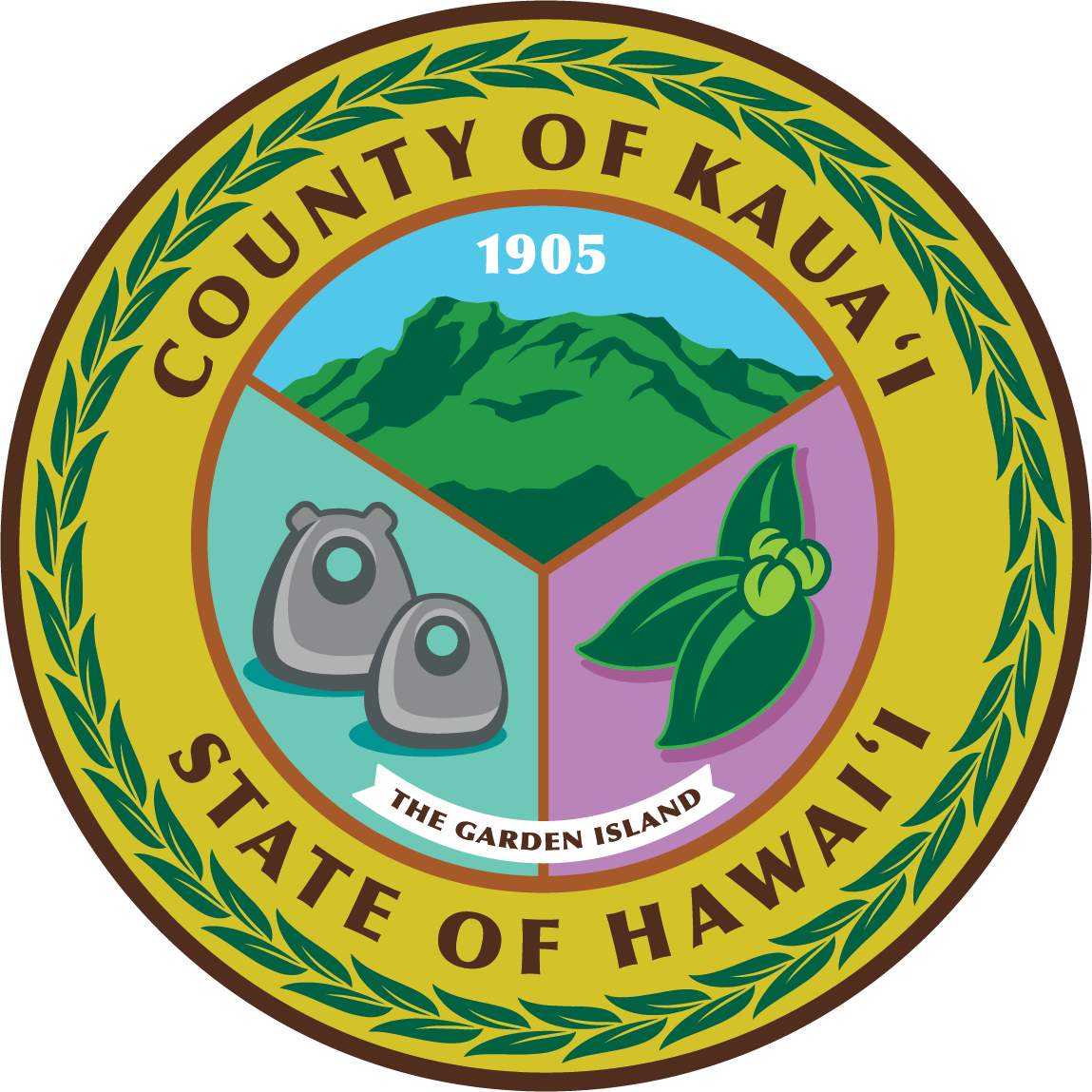 County of Kaua'i, State of Hawaii